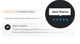 The best customer experience